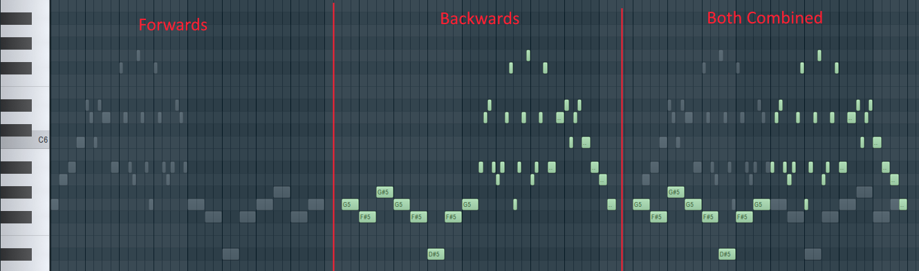 Picture of a DAW piano roll